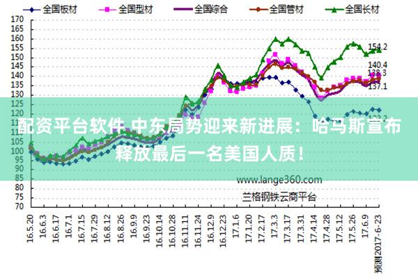配资平台软件 中东局势迎来新进展：哈马斯宣布释放最后一名美国人质！