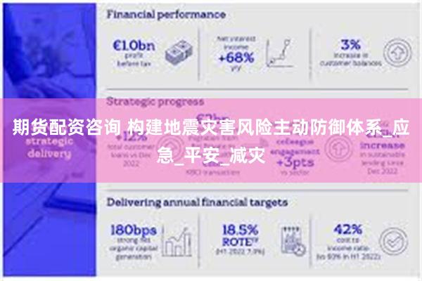 期货配资咨询 构建地震灾害风险主动防御体系_应急_平安_减灾