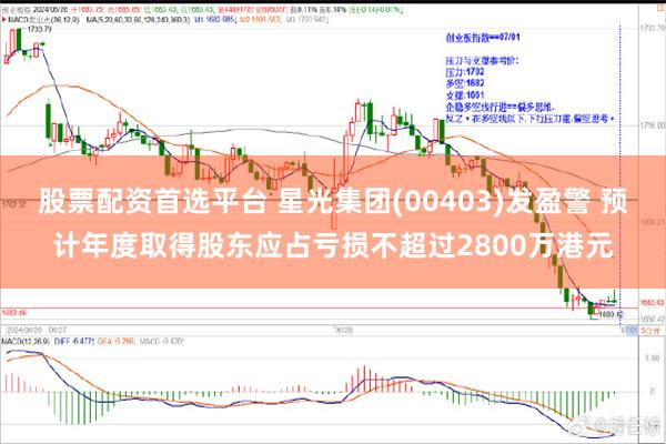 股票配资首选平台 星光集团(00403)发盈警 预计年度取得股东应占亏损不超过2800万港元