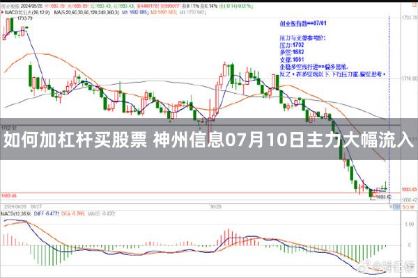 如何加杠杆买股票 神州信息07月10日主力大幅流入